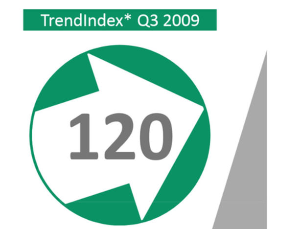 TrendIndex 2009